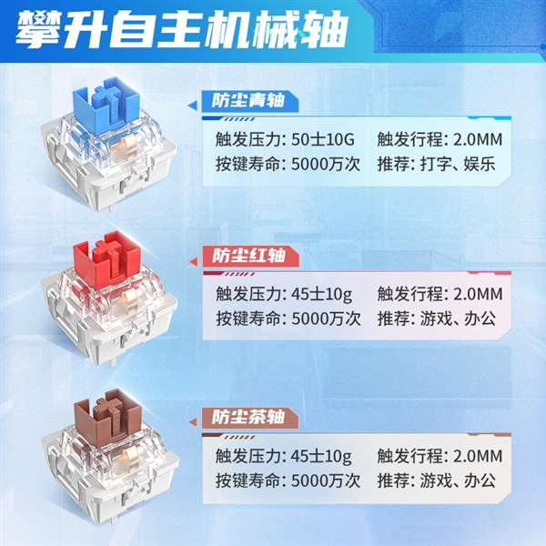 键盘全新上市 你的心动新选择开元棋牌攀升空蓝G104机械(图1)