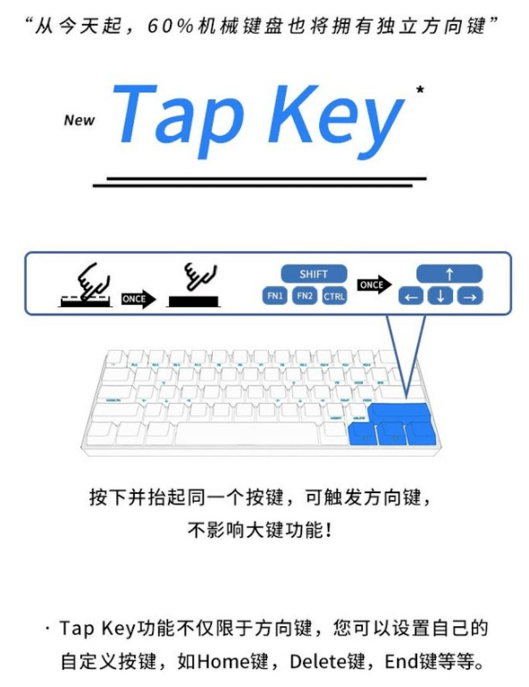 款超便携68键机械键盘！开元棋牌网站值得购买的几(图2)
